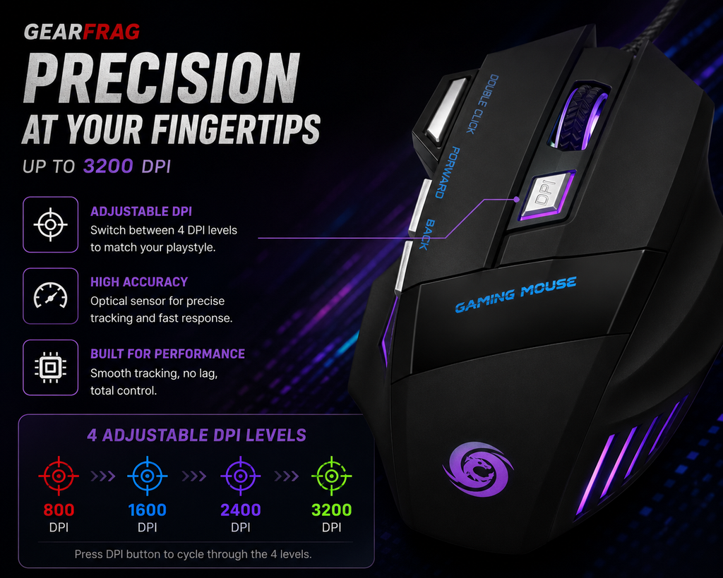 RGB Gaming Mouse