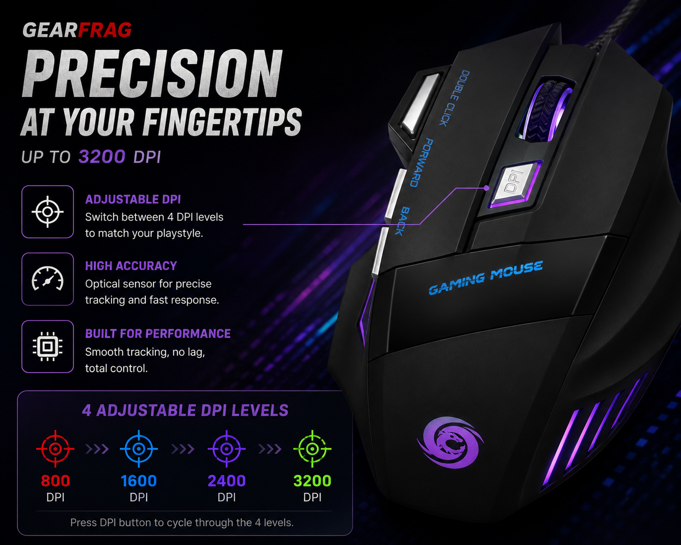 GEARFRAG A868 RGB Gaming Mouse