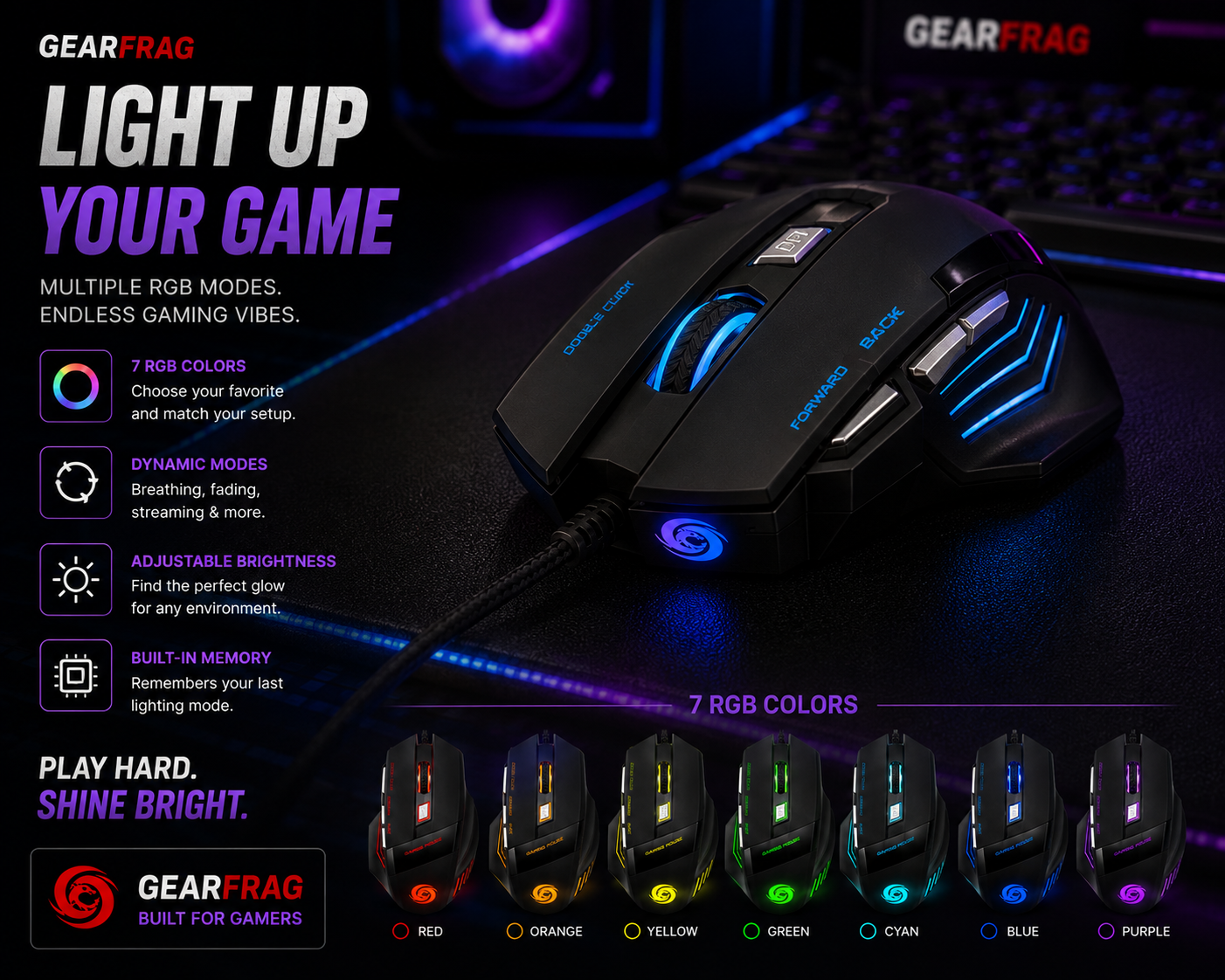 GEARFRAG A868 RGB Gaming Mouse