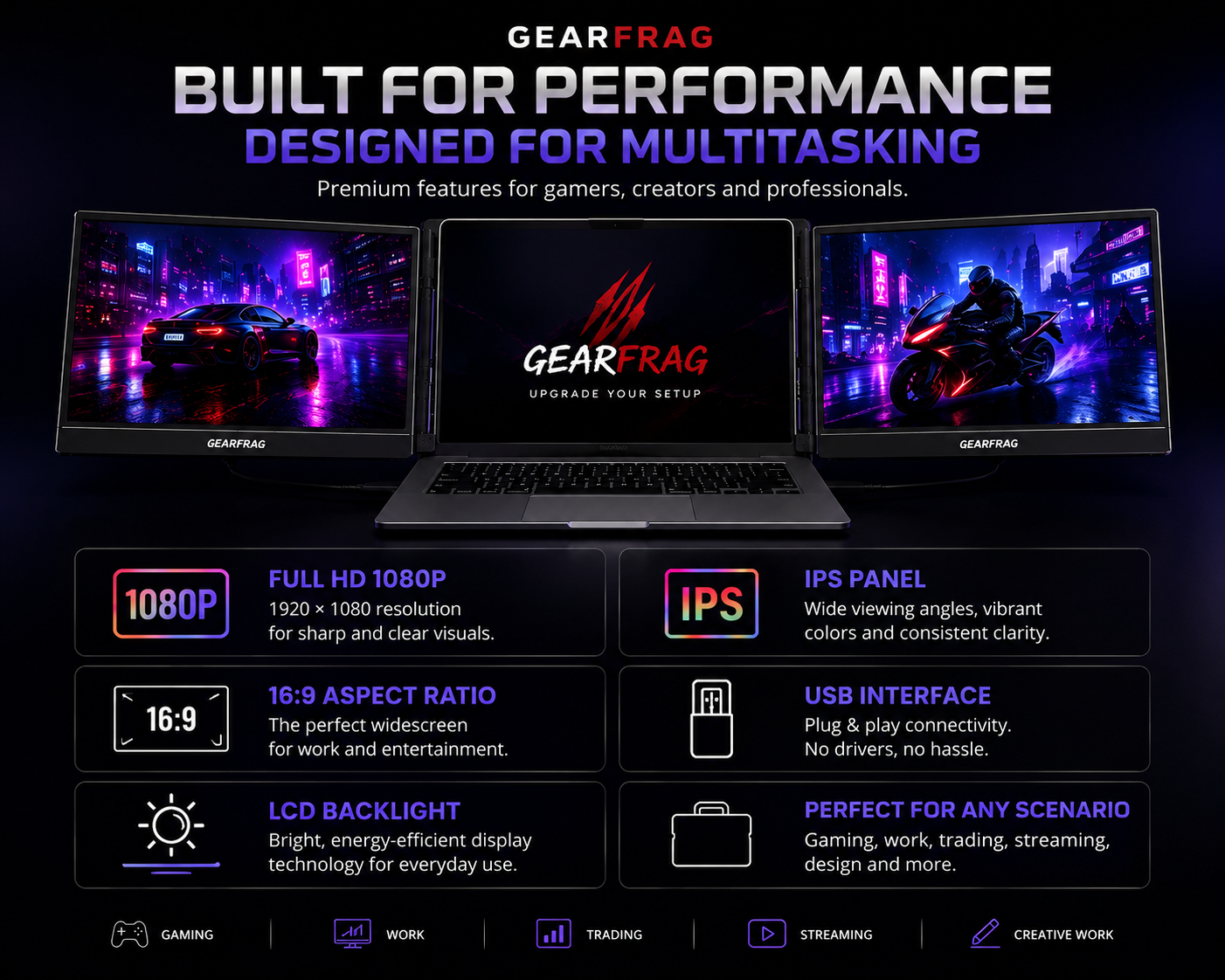 GEARFRAG Multi-Screen Pro – FHD Monitor Extender
