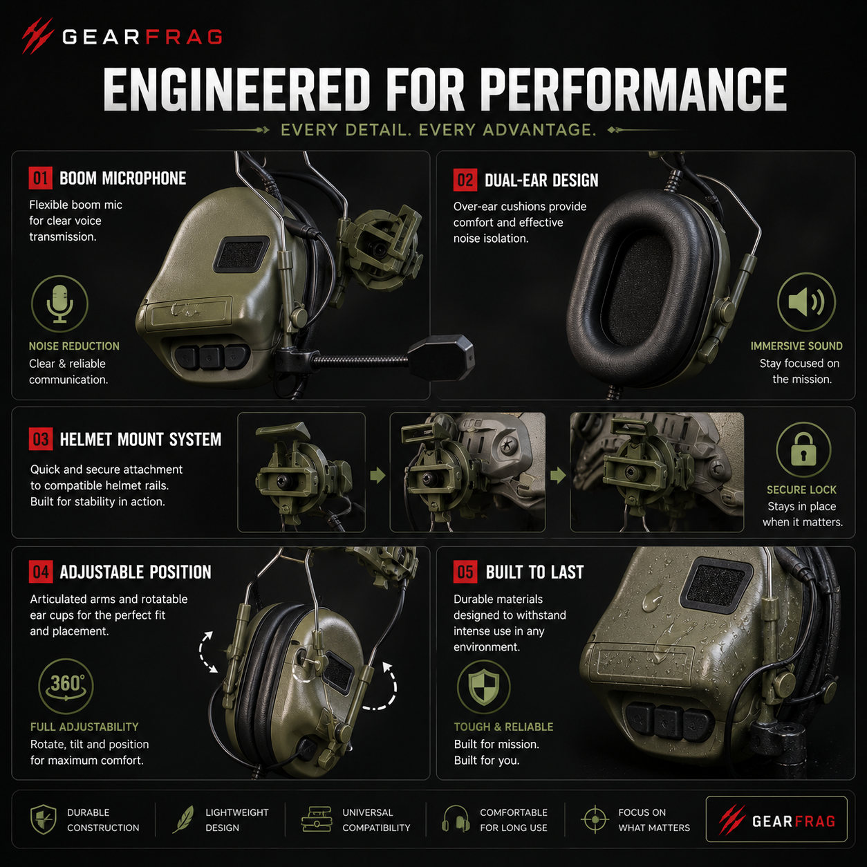 GEARFRAG Tactical Comms Headset – Gaming & Simulation Headset with Microphone